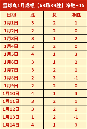 姆巴佩加盟,皇马赛季进,球数达,Pg电子,PG,game,Pg电子官网,Pg电子试玩模拟器官网,Pg电子试玩模拟器下载,Pg电子APP