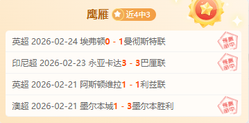 罗再创辉煌,球里程碑证,明实力不设,Pg电子,PG,game,Pg电子官网,Pg电子试玩模拟器官网,Pg电子试玩模拟器下载,Pg电子APP