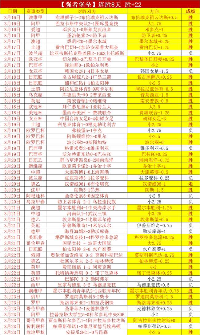 英格兰足总,杯半决赛激,水晶宫硬碰,Pg电子,PG,game,Pg电子官网,Pg电子试玩模拟器官网,Pg电子试玩模拟器下载,Pg电子APP