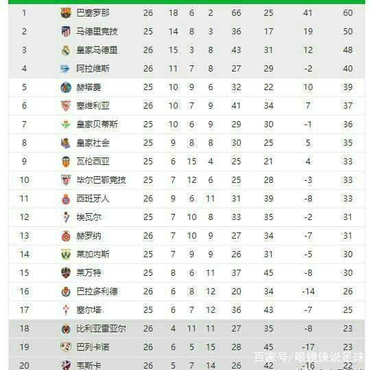 激励着更多
